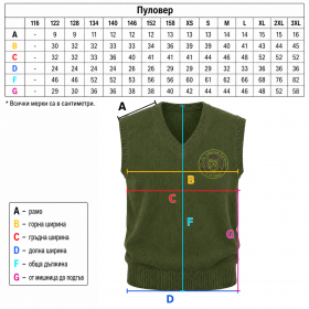 Sweater 07 Saint Sophrony Vrachanski Secondary School Plovdiv sizes
